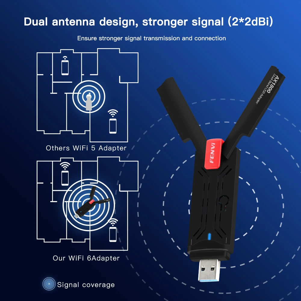 Adaptateur WiFi 6 USB 1800, 3.0 mb/s, double bande 2.4GHz/5GHz, carte réseau sans fil, 802.11ax, RTL8832AU, prise en charge OFDMA WPA3, pour PC et