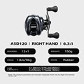 6.3 Right
