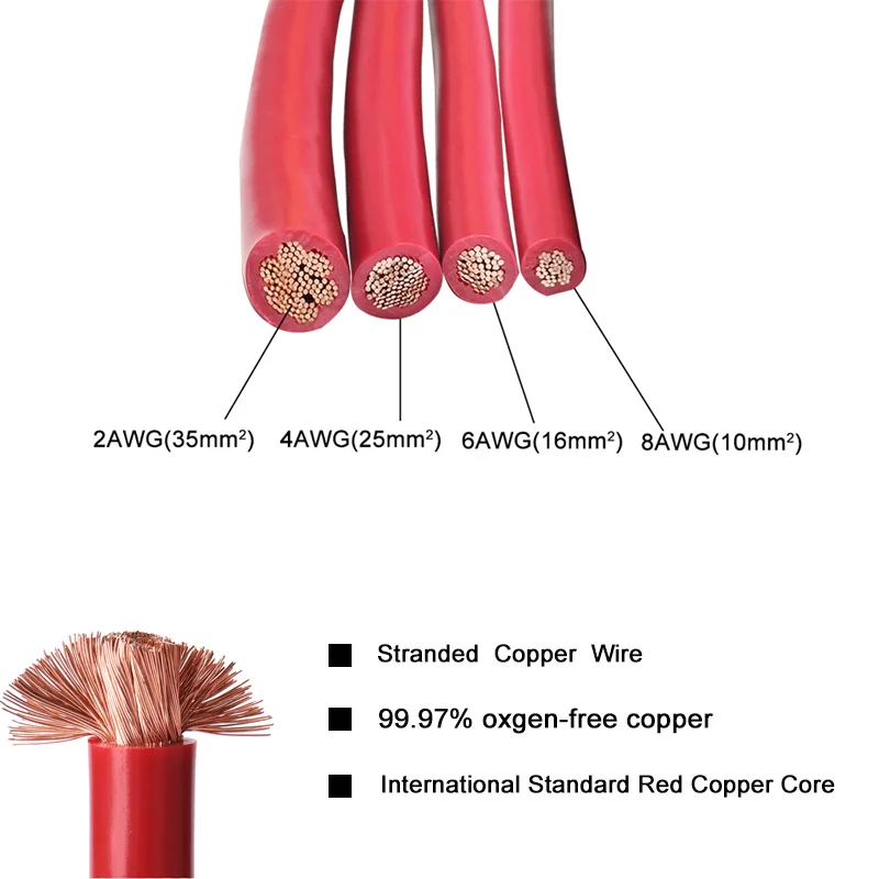 Battery Inverter Connection Cable Set with Terminals 8/6/4/2 AWG 10/16/25/35mm2 UPS Wire Stranded Red Copper Core Tin-plated Lug