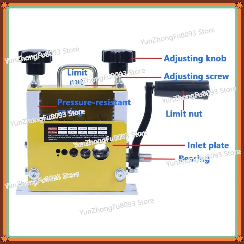 Upgraded Handheld Wire Stripper Ethernet Stripper (0.5-15mm) | Standard 1-17mm Wire Stripping Machine for Recycling Copper Wires