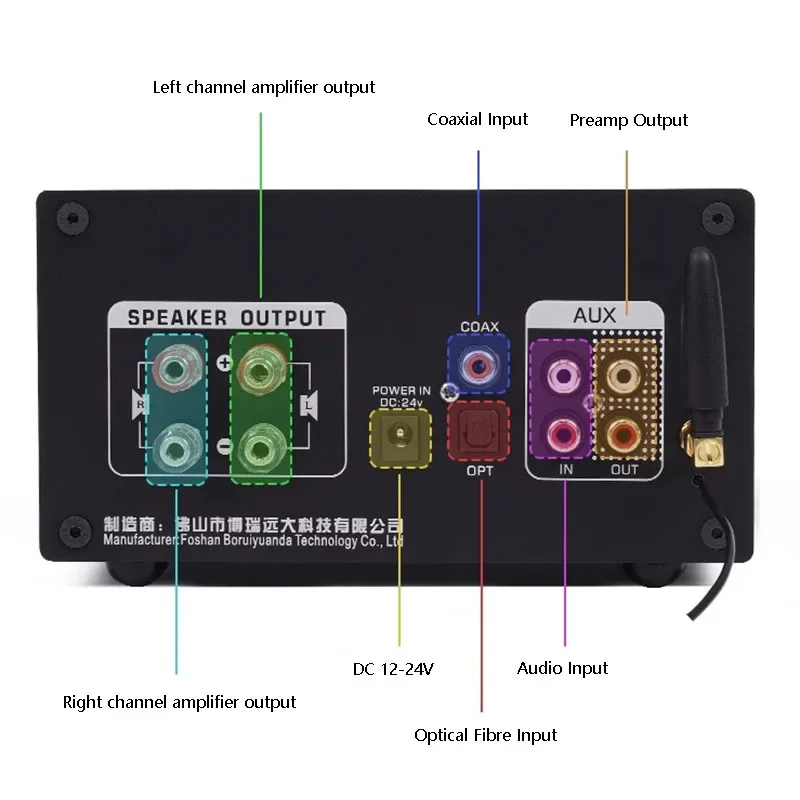 HIFI Tube Audio Power Amplifier 100W Output Power Bluetooth 5.0 Mini Home Amplifier USB TF Card Player IR Remote Controller