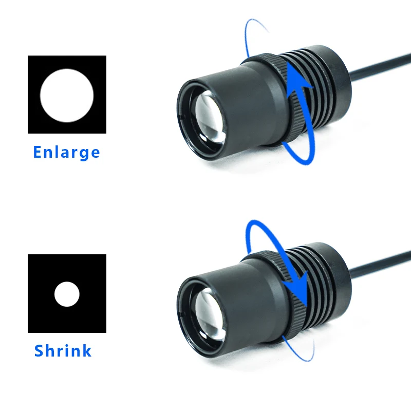 Burite 3W Faro da collo Lampada frontale sospesa con filtro Chirurgo chirurgico Lenti d'ingrandimento Uso da laboratorio Fari stile clip da cintura