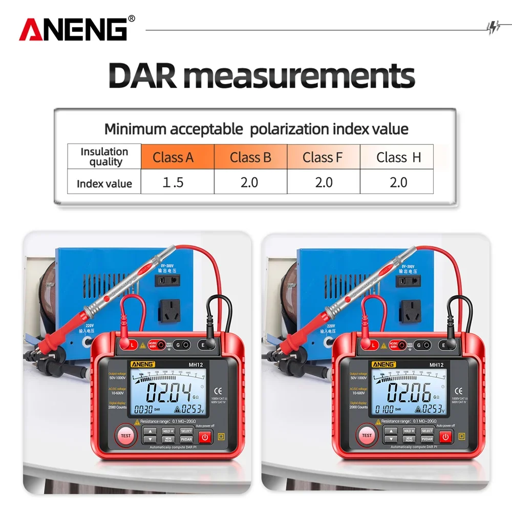 Insulation Resistance Tester Megohmmeter Digital Voltmeter 2000 Counts Professional High Precision Electrician Repair ANENG MH12