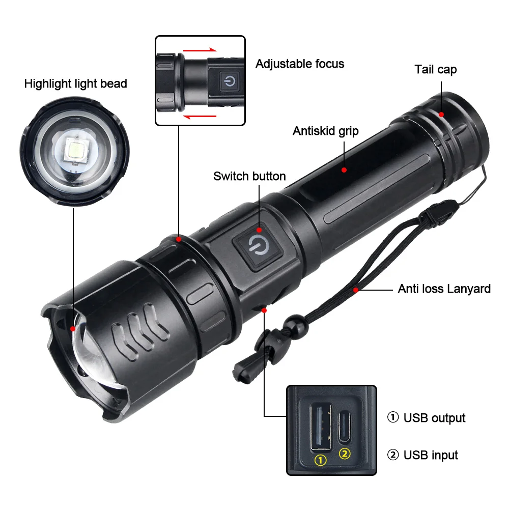 Green Flashlight Professional LED Zoomable Torch for Hunting USB Rechargeable Tactical Night Scout Light+Press Switch+Gun Clip