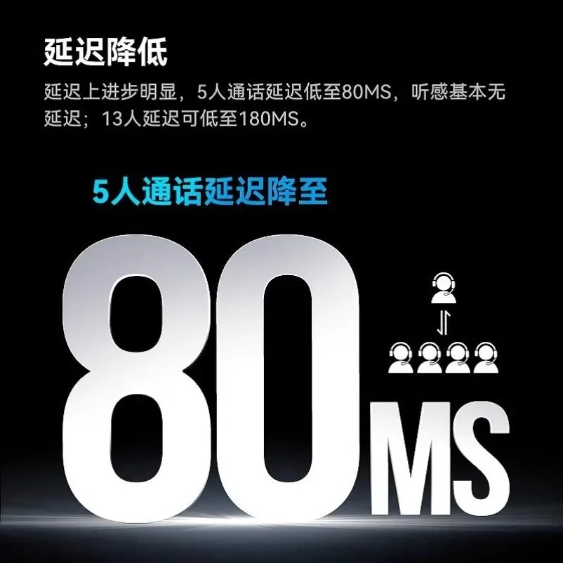 Xtalk X5 PRO Full Duplex Wireless 3-Person Intercom System, Live Broadcast Internal Talkback Director Communication Equipment view 2