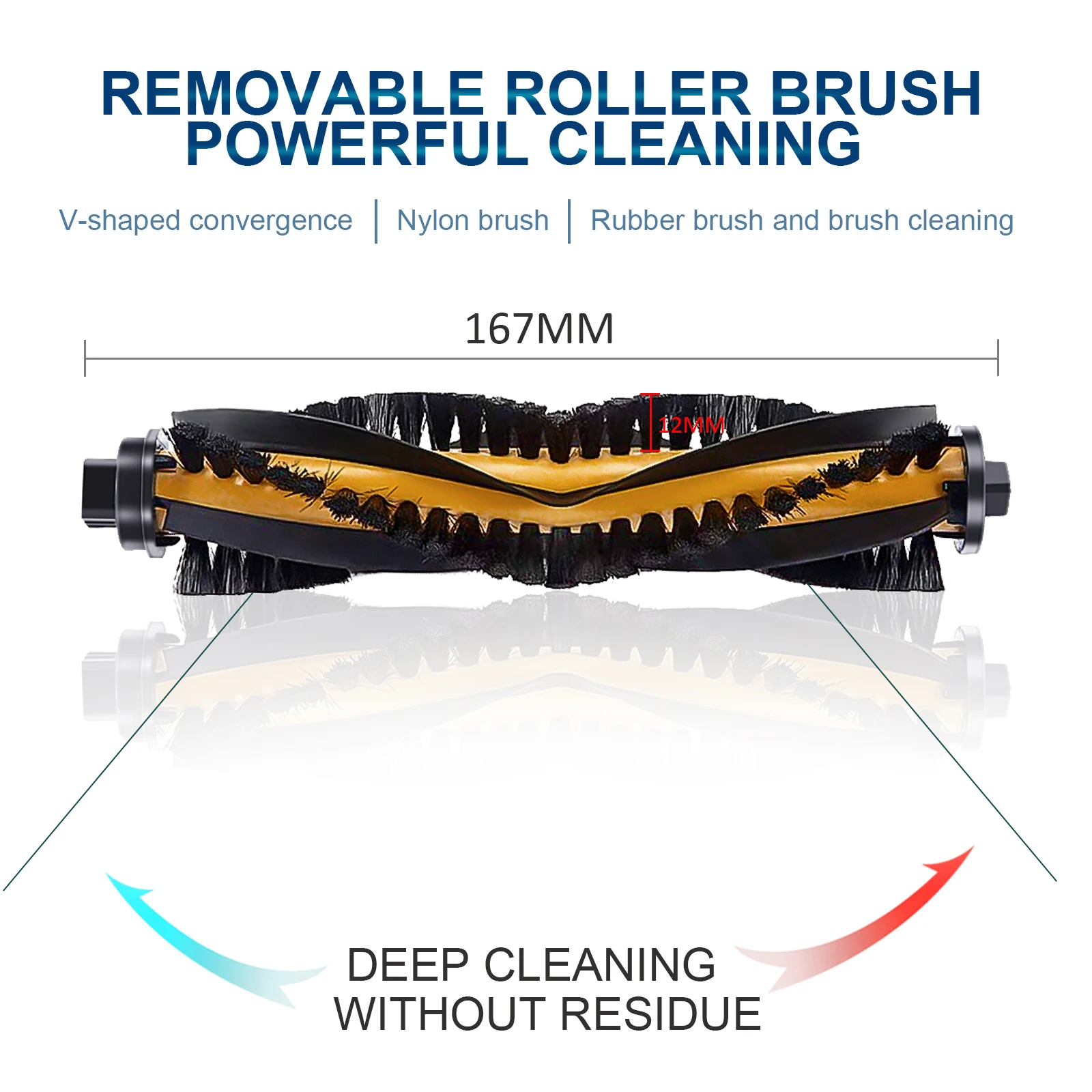 สำหรับ Ecovacs deebot ozmo 920 950 T5 T8 aivi N7 N8 N8 + N5เปลี่ยนหุ่นยนต์แปรงลูกกลิ้งอะไหล่เครื่องดูดฝุ่น