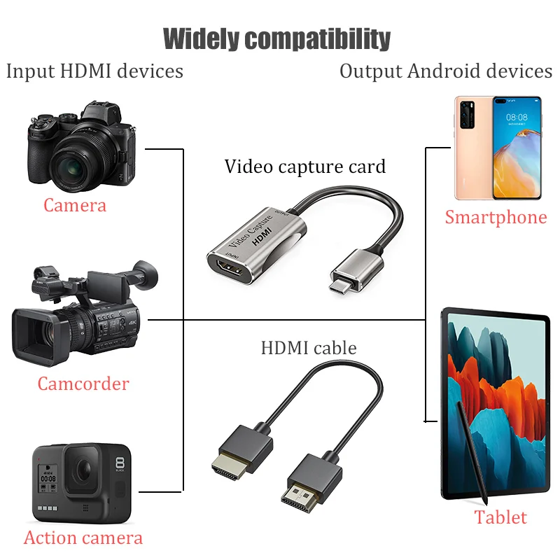 BFOLLOW Android Phone Tablet como câmera monitor filmadora adaptador HDMI para Vlog Youtuber Filmmaker DSLR placa de captura de vídeo