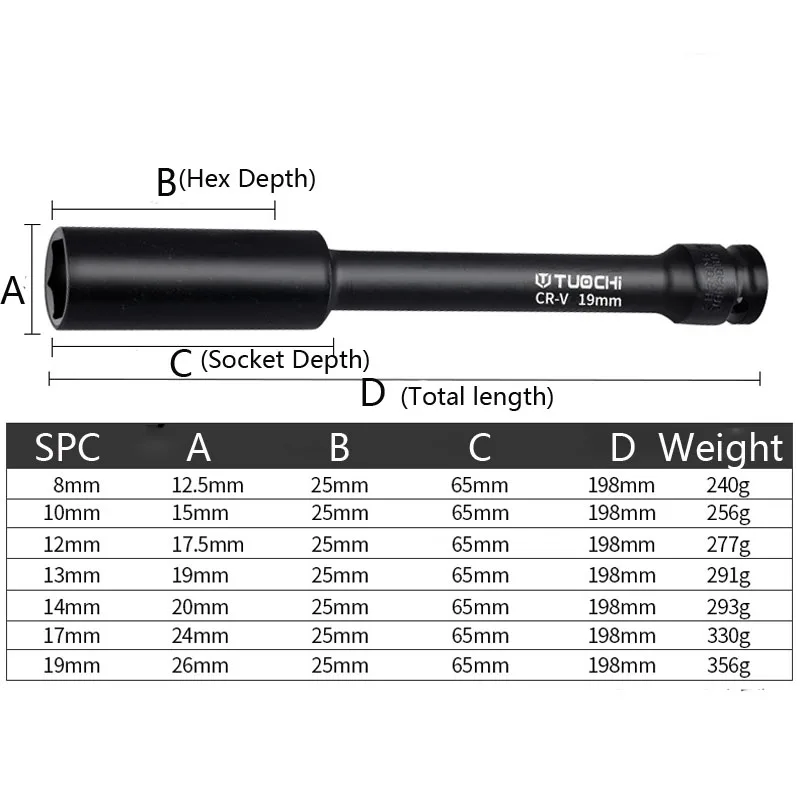 Imagem -06 - Soquete Hexagonal de Impacto Extra Longo Drive Point Cabeça de Chave de ar Soquete 198 mm mm 10 mm 12 mm 13 mm 14 mm 17 mm 19 mm Parede Fina