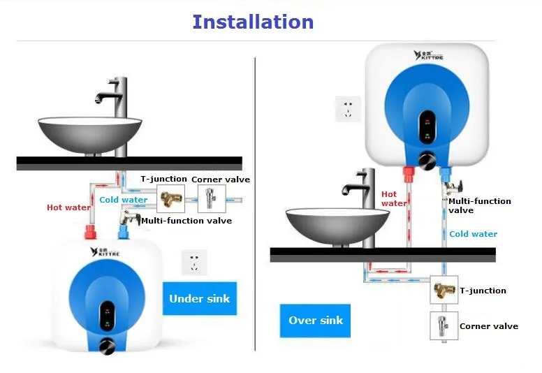New square Family Applicable 304 Stainless Steel Water tank Water Basin Below the Water Storage Type Electric Heating