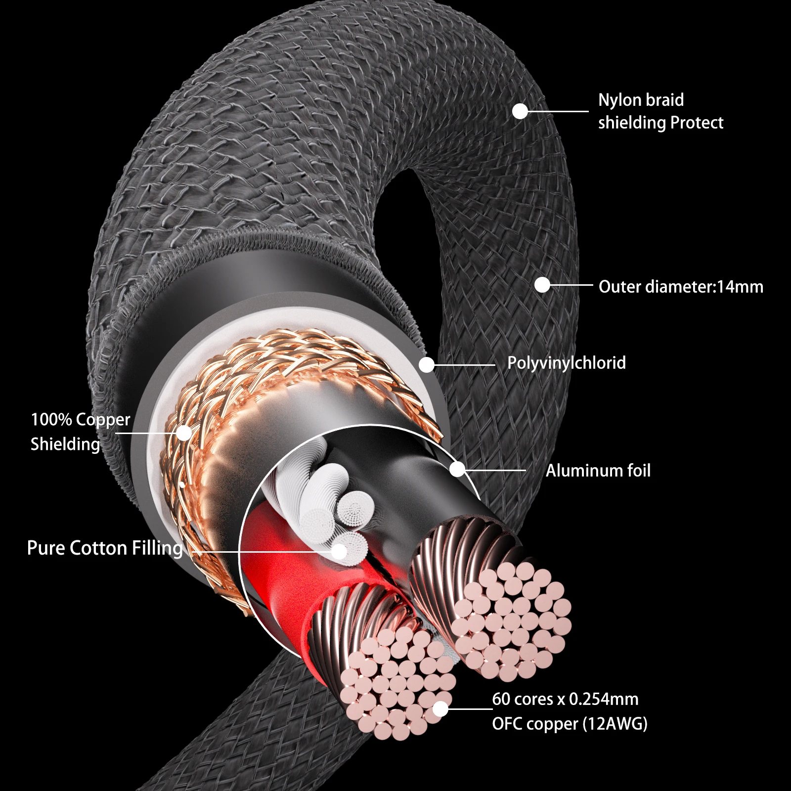 Monosaudio12AWG OFC Copper Speaker Cables - Convertible Gold-Plated Banana & Y Spade Terminals, Braided Nylon Cable