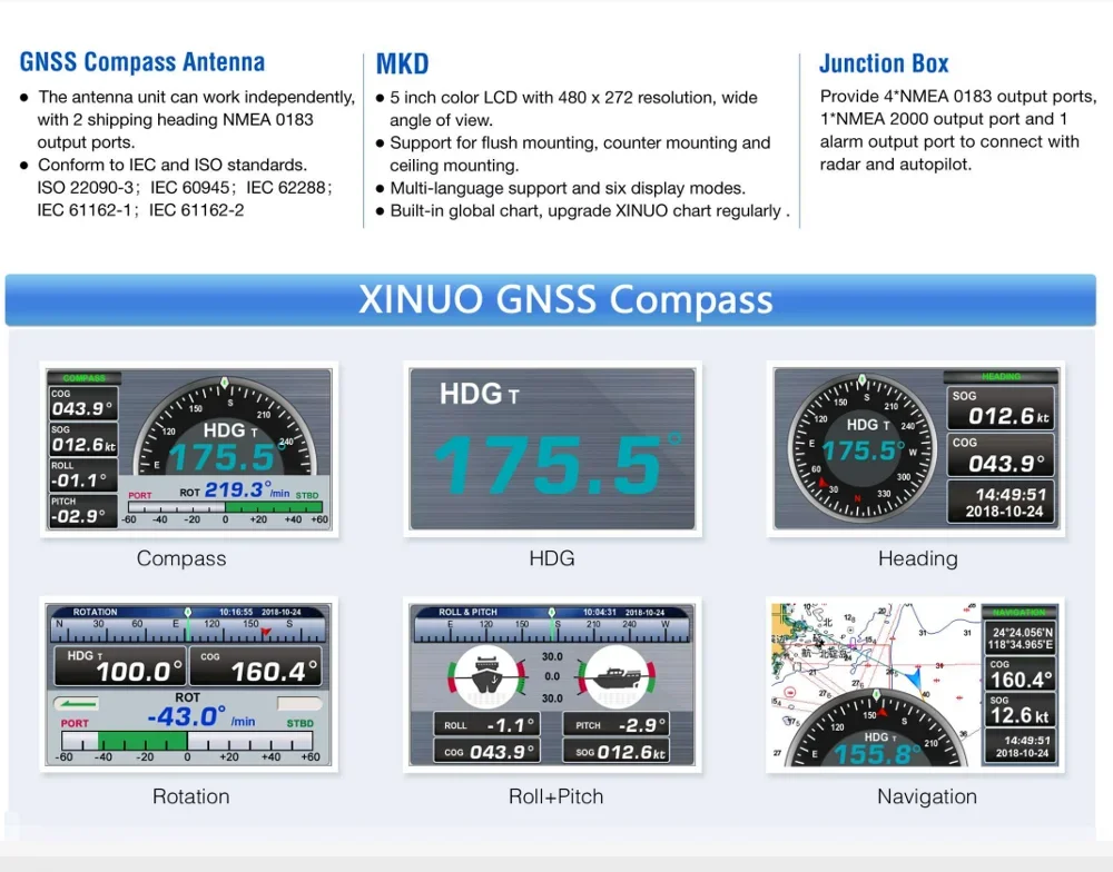 Factory Direct OEM acceptable High Precise Positioning GPS/GNSS Satellite Compass Navigation SC-500