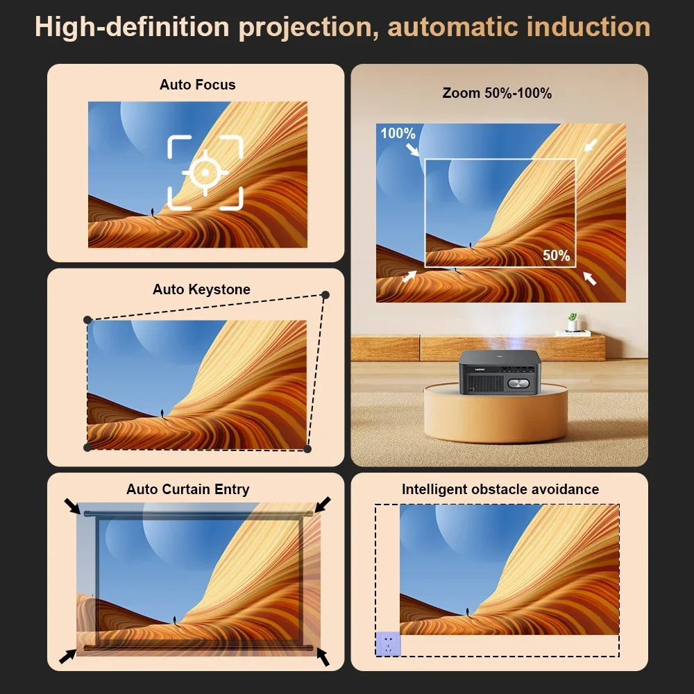  ThundeaL 4K TD98Pro Full HD 1080P 2G 32G Tragbarer Projektor Android WiFi 3D Videoprojektor Smart TV Kino Heim Outdoor Spiel – Detail 6