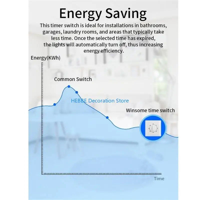 B0KC Digital Timers Control Switches Mechanical Countdowns Timers Switches Automatic Power Close Mechanical Light Switches