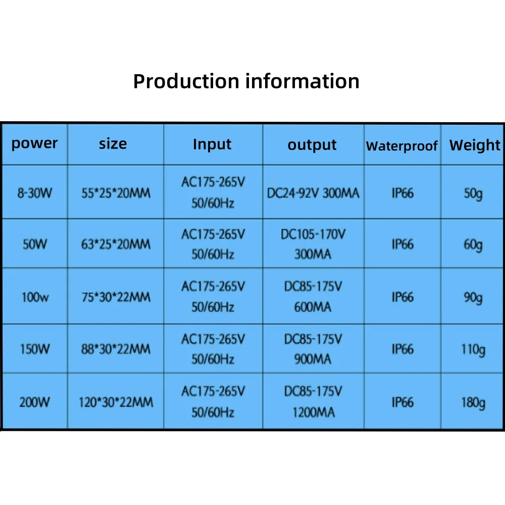 8-30W 50W 100W 150W 200W LED Driver Non-Isolating AC175V-265V Waterproof IP66 Adapter Transformer Lighting Power Supply Convert