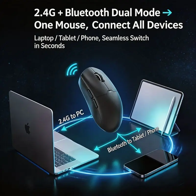 Dual Mode Ergonomic Rechargeable Mice Wireless Bluetooth Optical Mini Mouse Adjustable DPI 800-1600 Long Battery Life For Office