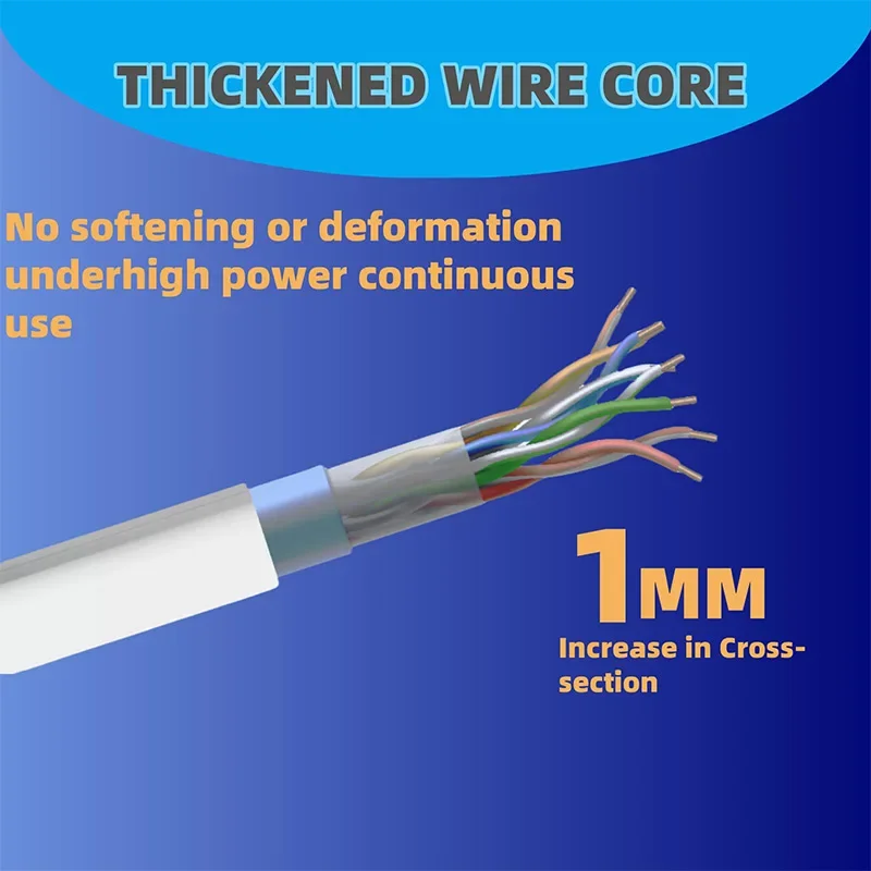  مخرج كهربائي موسع التوصيل جدار منفذ موسع تمديد مقبس الحائط للتدوير للطي مقبس الطاقة المحمولة #5