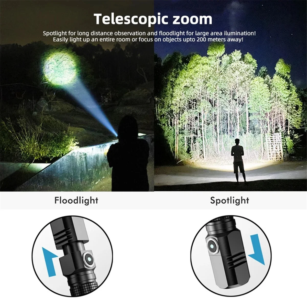 

A50P-10000 Lumens Mini LED Flashlight XHP50 USB Rechargeable Built-in Battery 3 Light Modes Portable Torch Lamp