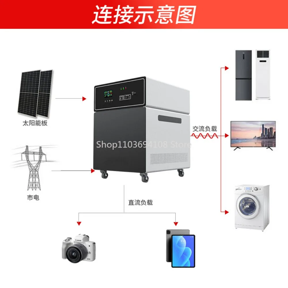 Household Energy Storage Portable Outdoor Mobile Power System Emergency Photovoltaic Inverse Control All-in-One Machine