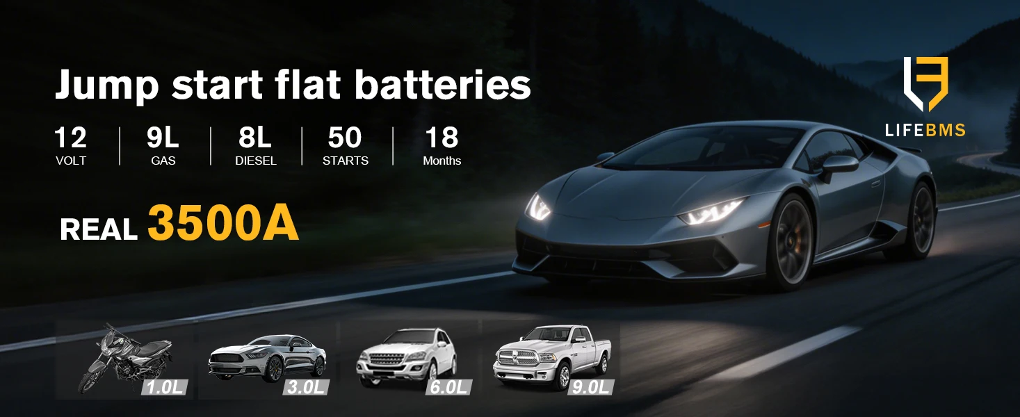 VTOMAN X5 Cross 5-in-1 Auto-Starthilfe 3500A Tragbare Autobatterie-Starthilfegerät mit Eingebautem 150PSI Luftkompressor Powerbank LED-Notlicht für Benzin- und Dieselautos – Detail 2