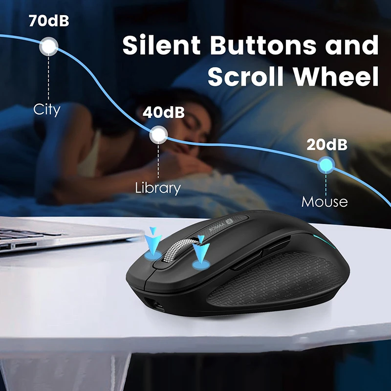 Imagem -03 - Mouse de Escritório Mudo sem Fio ai Recarregável Conexões Usb e Bluetooth Digitação Controlada por Voz Tradução de Voz Aippt Aitext