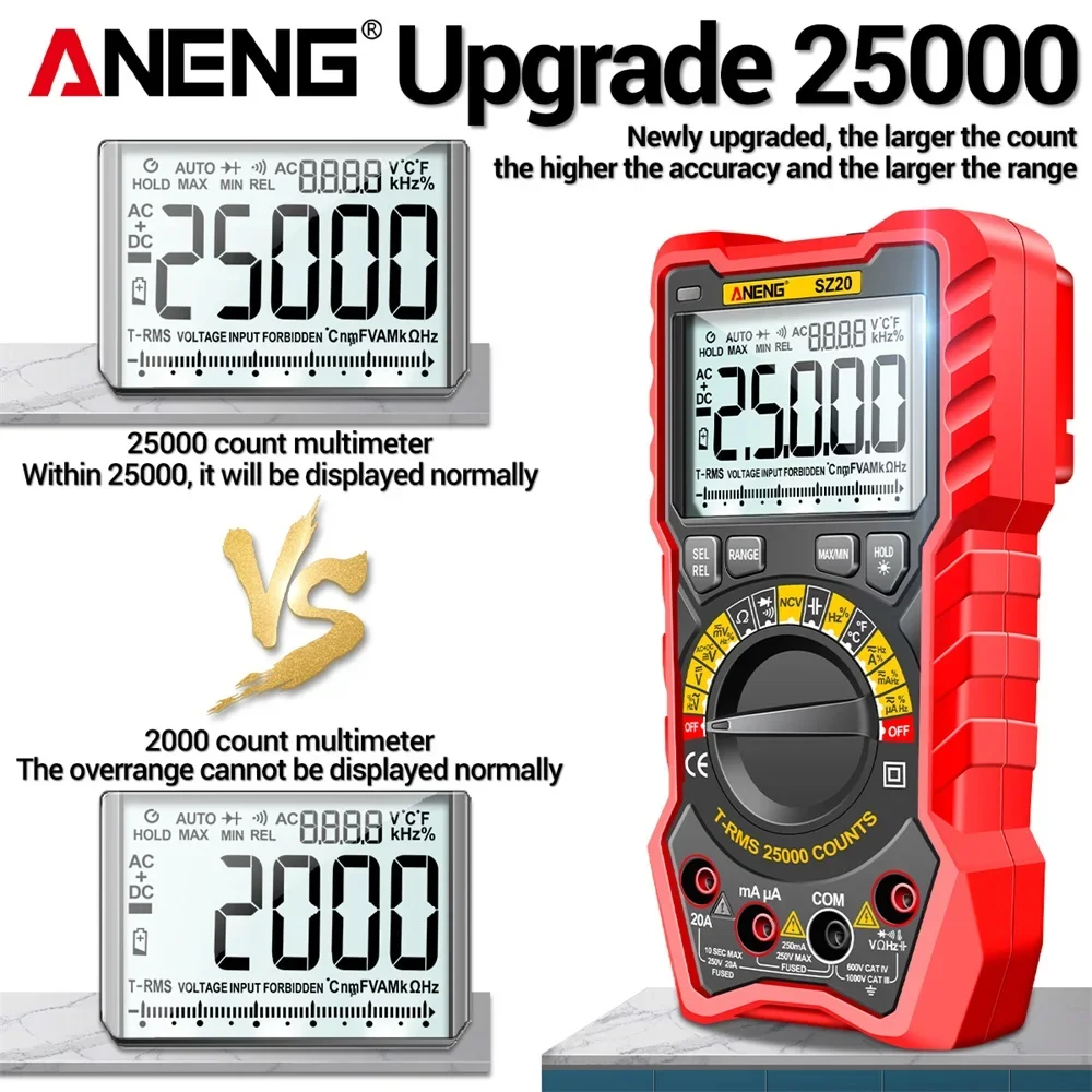 ANENG SZ20 Industrial High Precise 25000 Counts Autorange Car Multimeter NCV Smart Tester LCR Meter Multimetro Multitester Tools