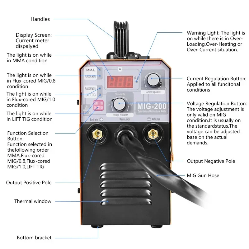 3 in 1 MIG-200 Welding Machine Semi-automatic  MMA Welder TIG Welding Machine Protable MIG