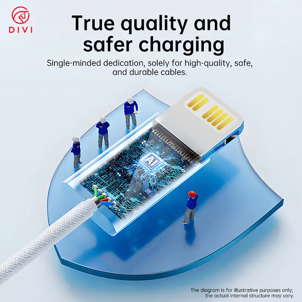 DIVI USB C Cable PD60W Fast Charge Cable for iPhone 17 16 15 Samsung S25 S24 iPad MacBook Air Xiaomi Fast charging Data Cable - náhled 6