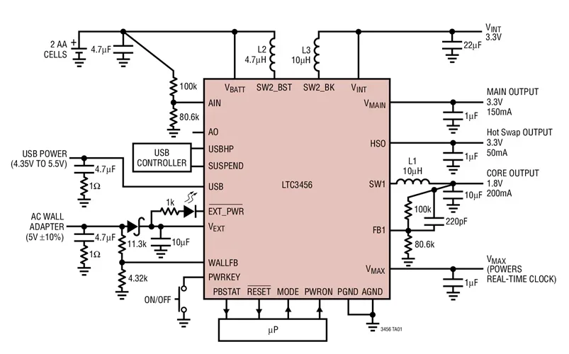 LTC3456EUF LTC3456 - 2-Cell, Multi-Output DC/DC Converter with USB Power Manager
