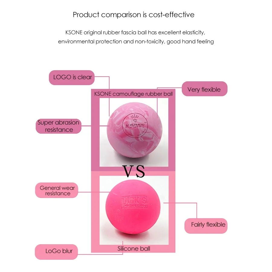 KSONE Lacrosse Massage Ball-Portable Fitness Massage Ball -Muscle Massage Roller-Relaxation Soft Massage Ball 4 Jaw line Te cal