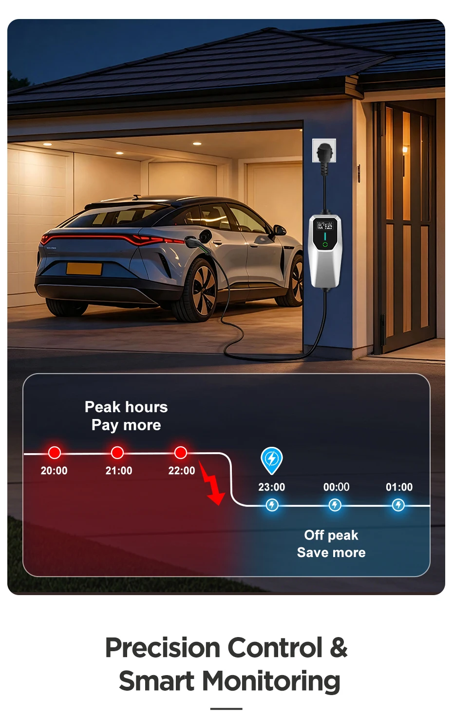 Junsun EV-Ladegerät Typ 2 Elektrofahrzeug-Ladekabel Schuko 3,5KW CEE Blau 7,4KW CEE Rot 11KW 16A 32A Dreiphasige Tragbare EVSE Wallbox-Ladestation für EU-Stecker