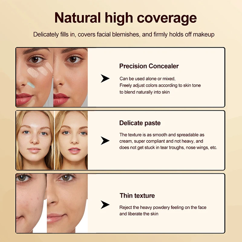6 色補正コンシーラーパレット、ブラシ付き、フルカバレッジクリーム輪郭メイクアップ、長持ちするタトゥーコンシーラーファンデーション