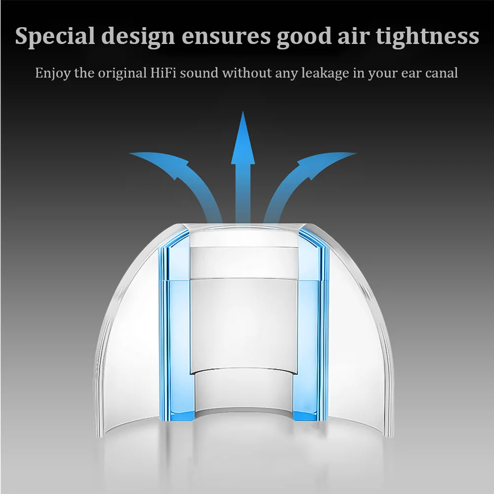 SIWRE ET01 Liquid Silicone Eartips 6 Pairs Noise Lsolating Soft Safe Ear Tips For Earphone Accessories