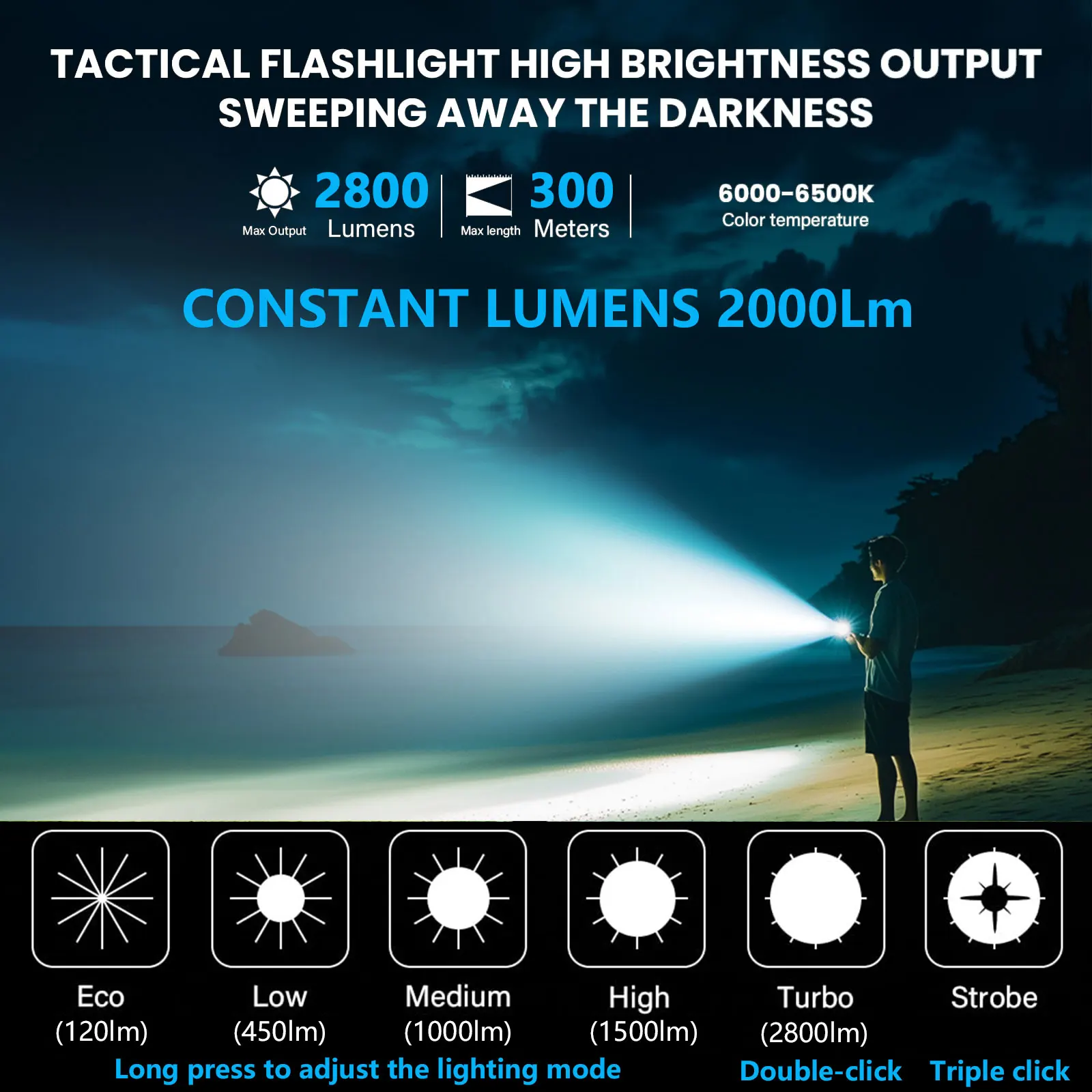 YEMAO A1 2800LM مشاعل تكتيكية فائقة السطوع LiFePO4 Battrey 15000mah المحمولة القابلة لإعادة الشحن LED الشعلة 300 متر نطاق الأضواء