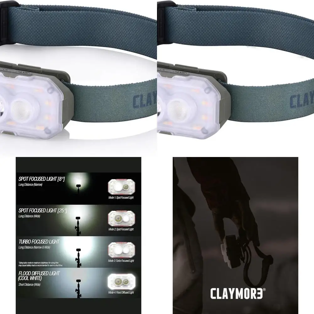 

600 Lumens Rechargeable Headlamp with 6 Modes, 90° Adjustable Beam, IP54 Water-Resistant, USB-C Charging, Up to 70 Hours for Out