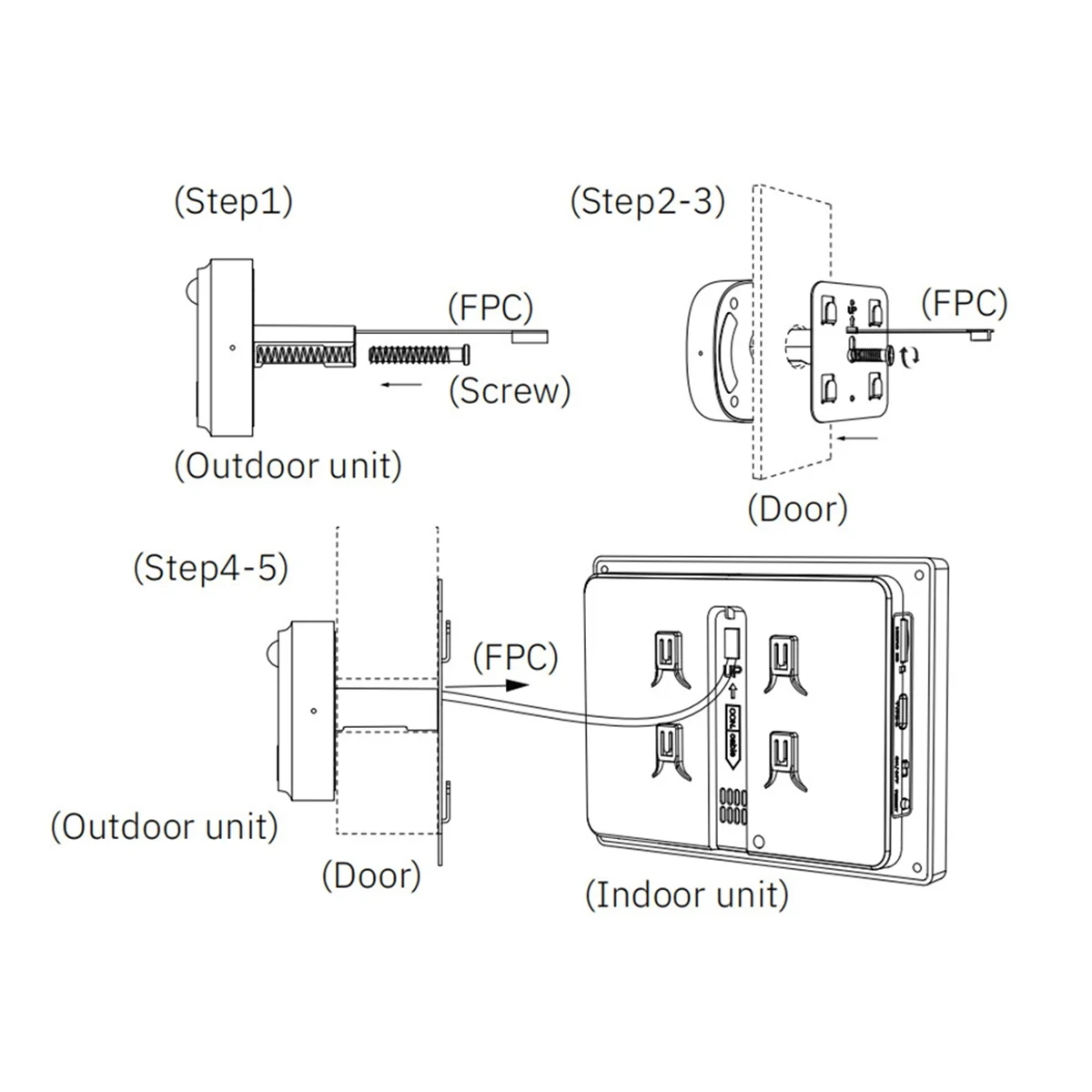 

FZFZ Tuya 1080P WiFi Door Bell Camera for Smart Life Wireless Electronic Doorbell PIR Motion Detector