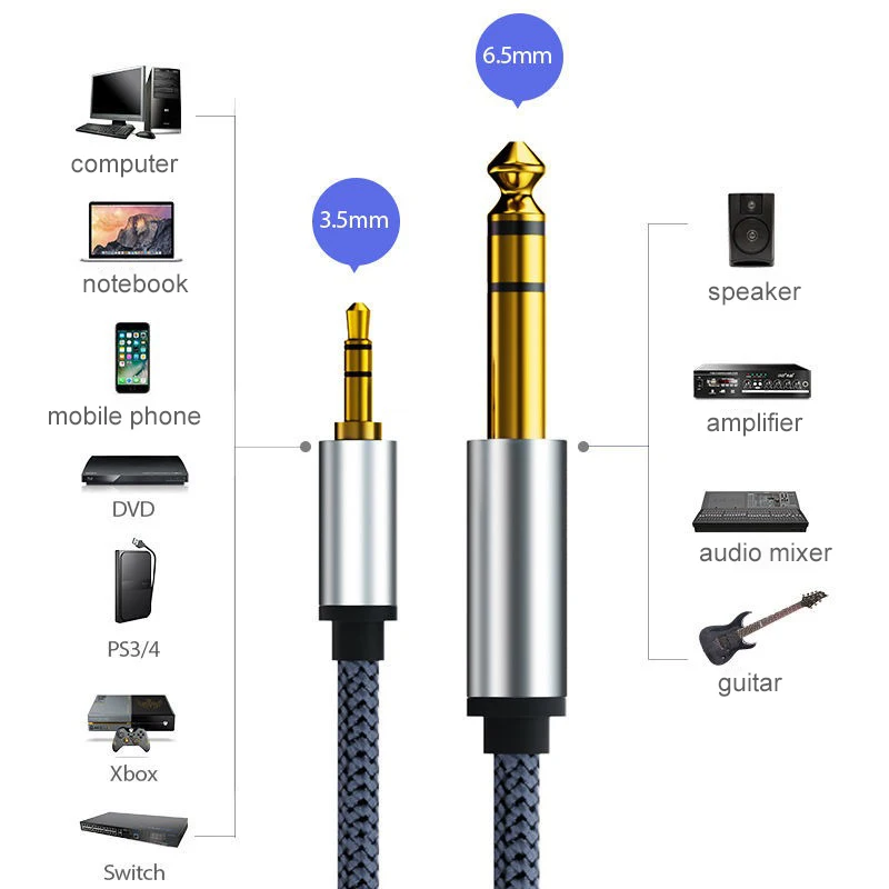 MOSWAG Cavo XLR Jack XLR Male to TRS 1M | Cavo Jack 6.3 TRS XLR Maschio Bilanciato per Sistema Stereo Microfono Cassa Acustica Console Audio Amplificatore di Potenza