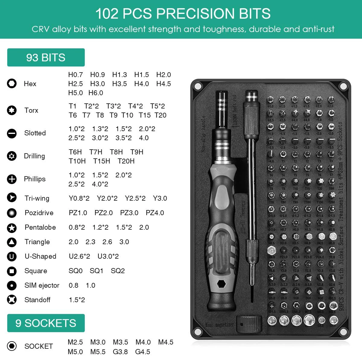 E-durable Home Multi-function Screwdriver Tools Professional Repair Tool Kit with Magnetic Ring  Screwdriver Set