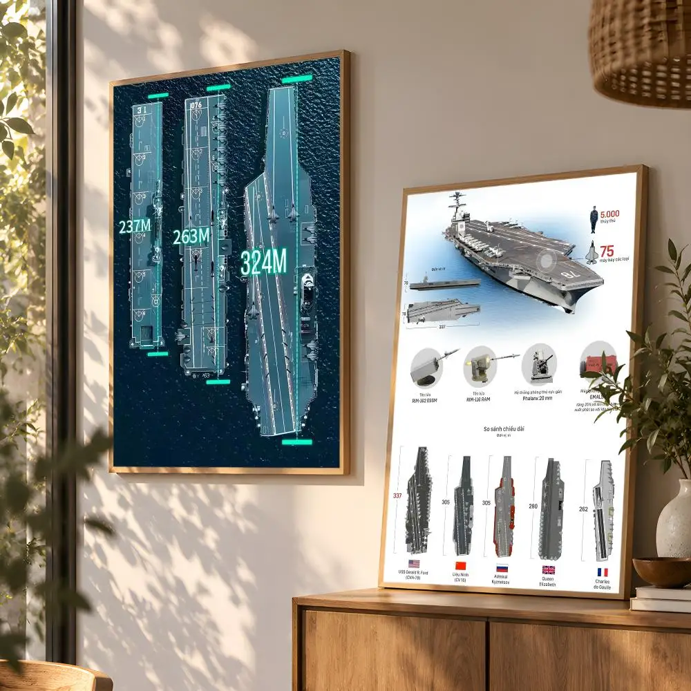 Aircraft Carrier Hand Drawing Poster Wall Art Home Decor Living Room Bedroom Office Dorm Apartment Gift