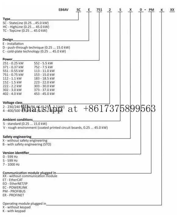 Price Negotile LENZE 8400 High Line Frequency Inverter – Contact Before Ordering