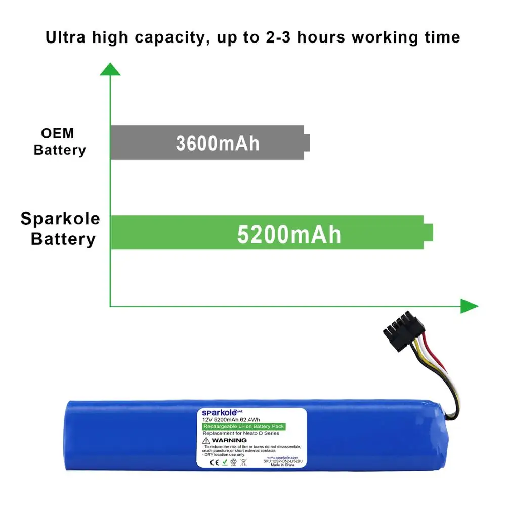 Sparkole Upgrade 12V 5200mAh Li-ion Battery For Neato BotVac D Series 70e 75 80 85 D75 D85 Vacuum Cleaner Rechargeable Battery