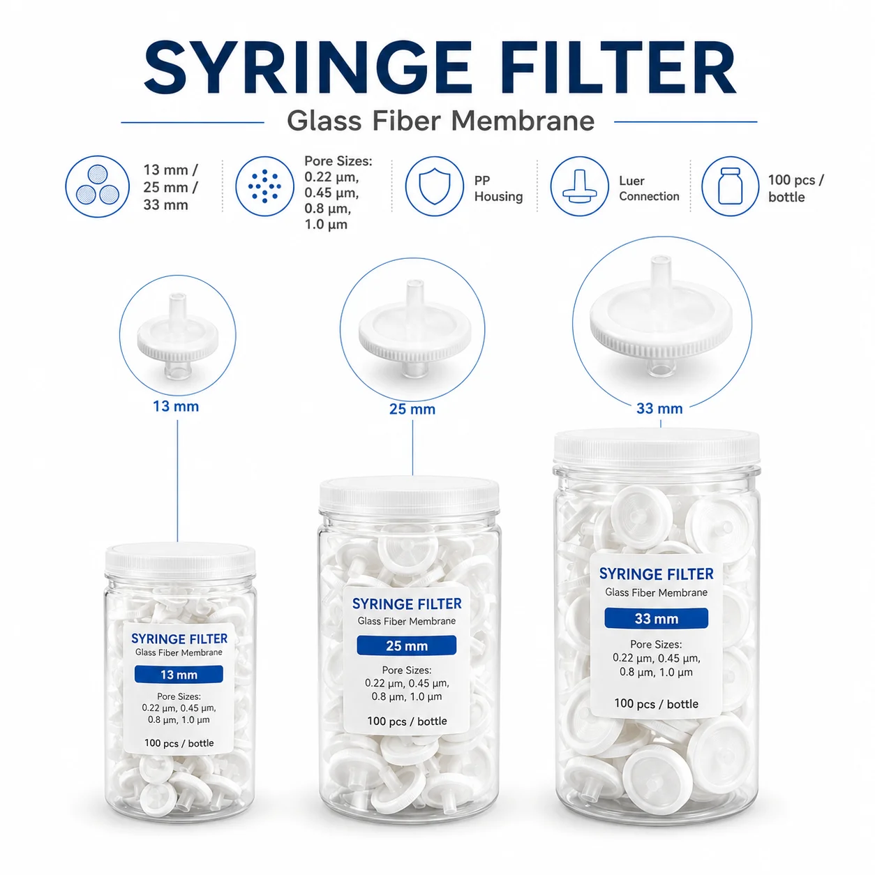 

Glass Fiber Syringe Filter Membrane 13mm 25mm 33mm 0.22um 0.45um 0.8um 1um PP Luer Labs Liquid Gas Sample Filtration HPLC 100pcs