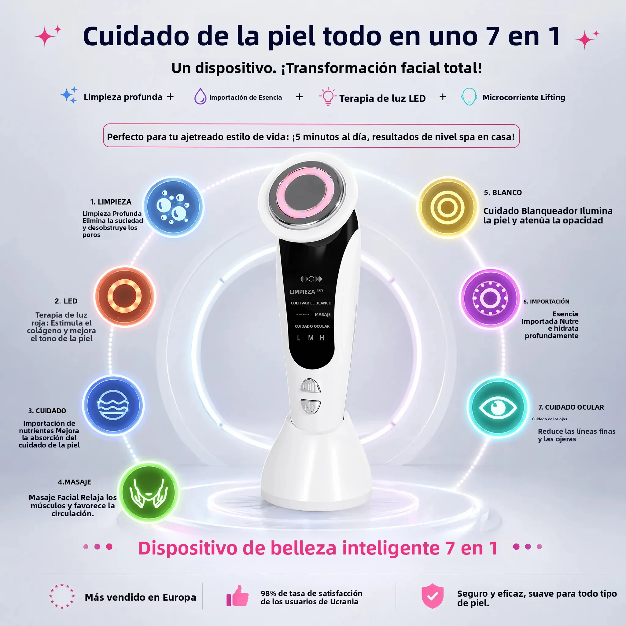 Dispositivo de Rejuvenecimiento Facial 7 en 1, Microcorriente EMS, Rejuvenecimiento de la Piel, Masajeador Facial y de Cuello con LED, Aparato de Belleza Facial