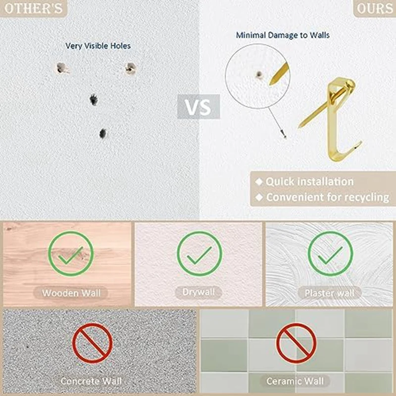 그림 걸이식 키트, 건식 벽체용 그림 후크, 3 가지 크기의 그림 후크 세트, 4.5Kg, 13.6Kg, 22.7Kg