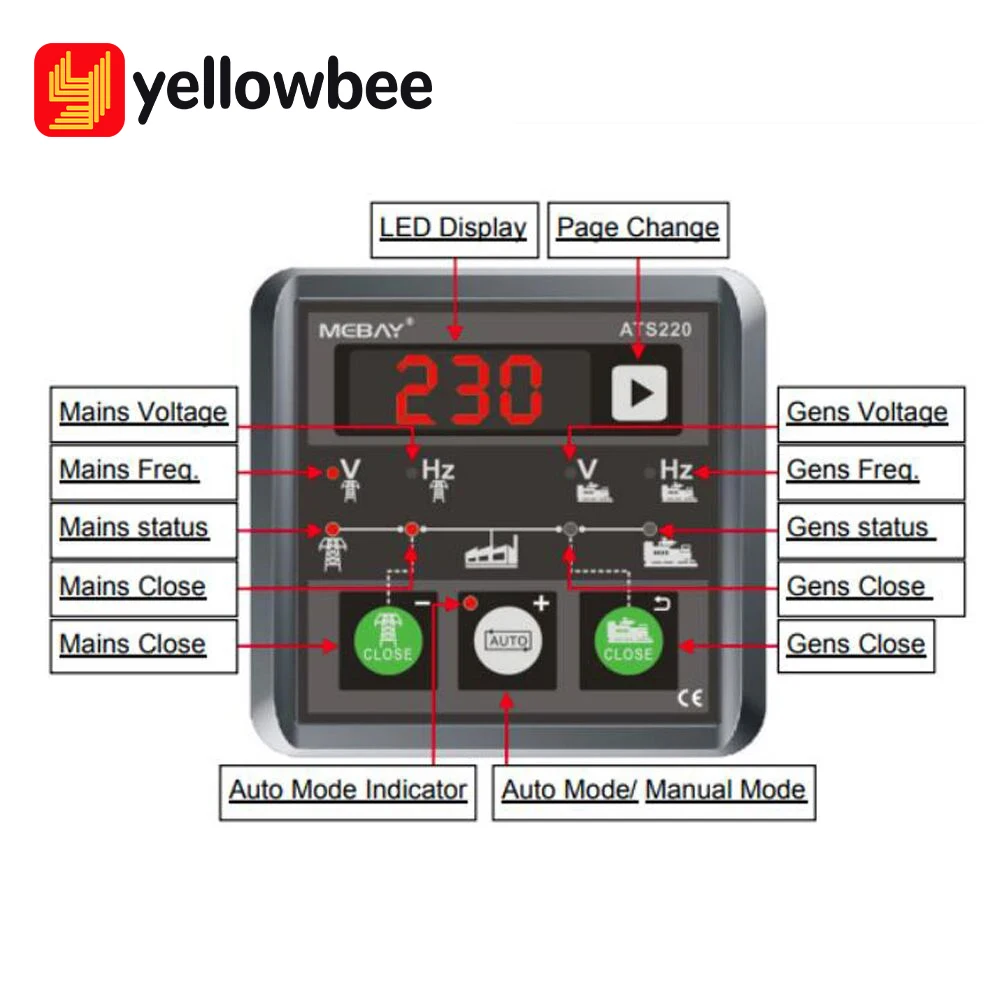 Imagem -03 - Mebay-módulo de Controle de Transferência Automática Diesel Painel Gerador Elétrico Controlador Automático Controlador Ats Manual Automático Led Ats220