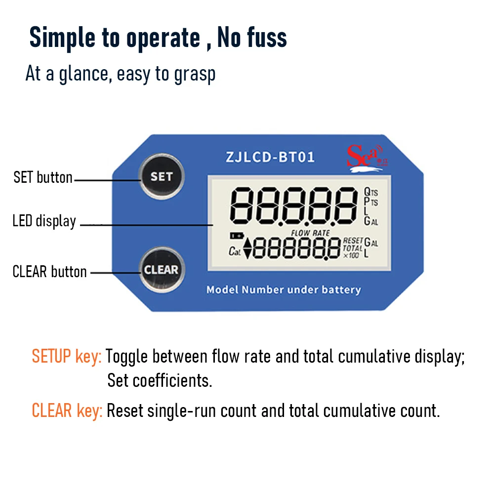 TUNGFULL Digital Turbine Flow Meter UPVC Pipeline Water Flow Sensor LCD Display DN40 Liquid Counter For Irrigation Sewage Pipe