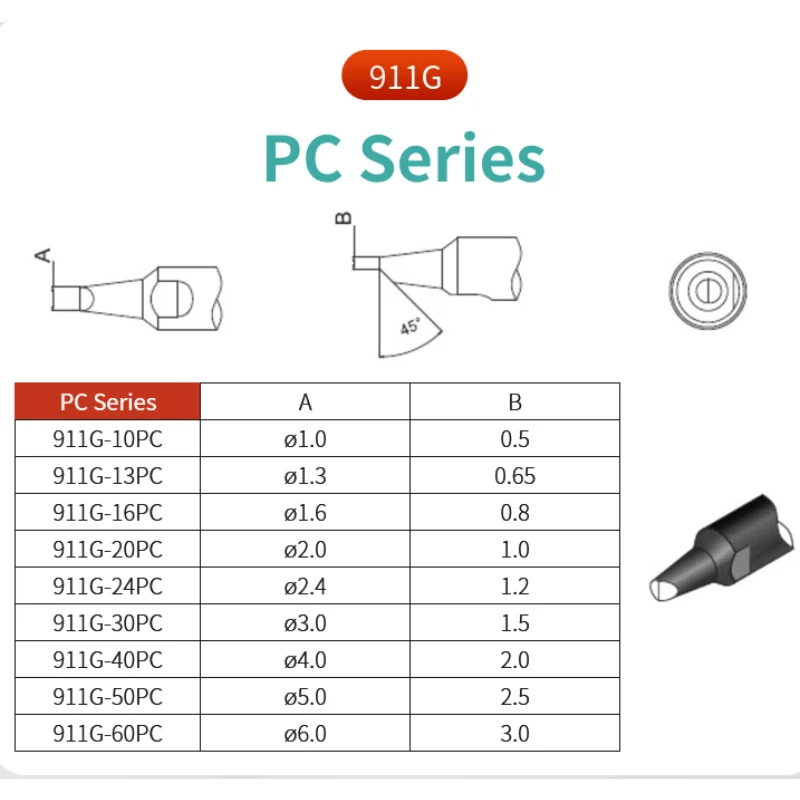 Cabezal de soldadura sin plomo serie 911G-USB, puntas de soldador de tubo de acero inoxidable 304 para máquina de soldadura automática rápida