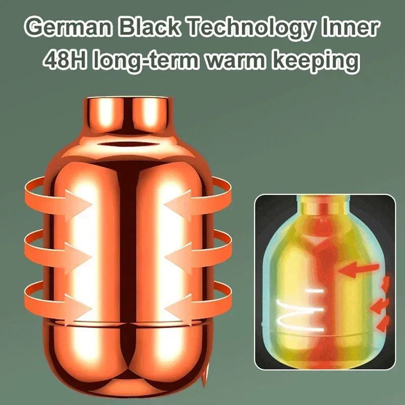 Hot Water Bottle Household Coffee Digital Vacuum Flasks Xiaomi 2L Thermos Kettle Digital Display Thermal Kettle Large Capacity