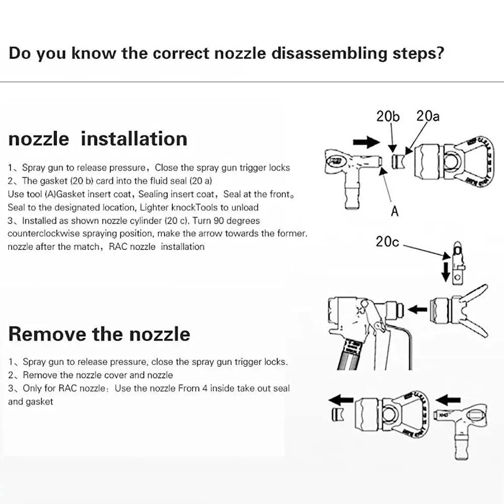 5 Pcs Paint Airless Sprayer Accessories Nozzle Universal Reversible Tip Gasket & Saddle Gasket Duckbill Seat Semicircular Sealin