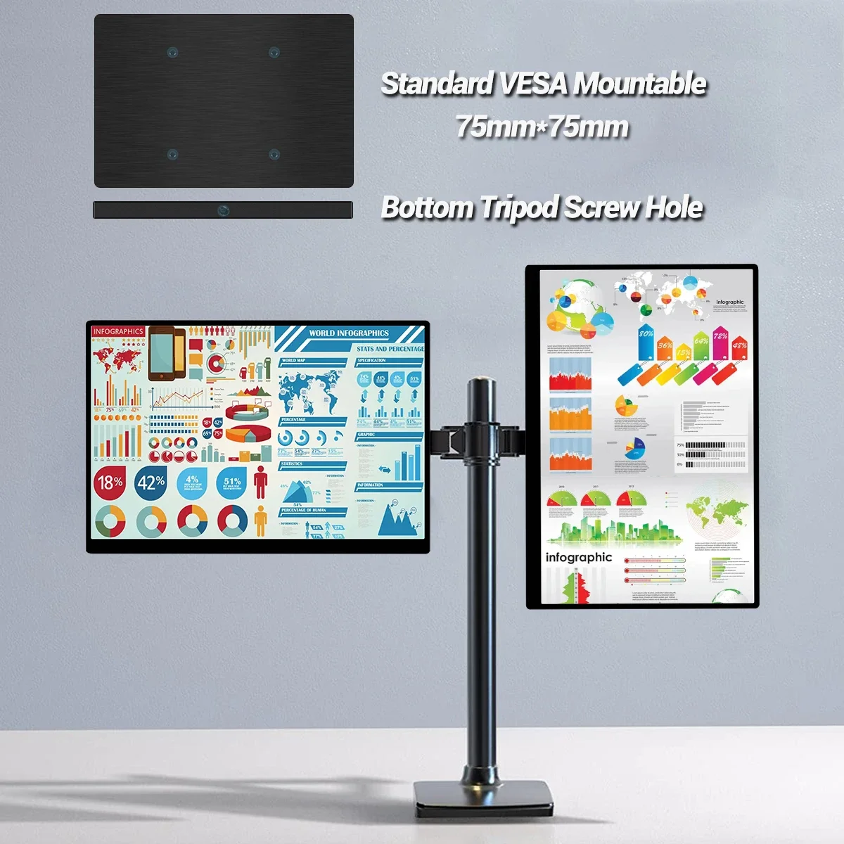 10.5 pouces 1920*1280P FHD 100% sRGB IPS écran tactile Portable sous moniteur pour Switch, PS5, Raspberry Pi, ordinateur Portable