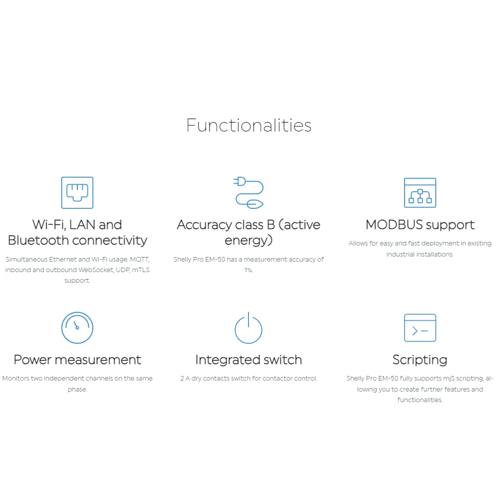 Shelly Pro EM 50A Wifi DIN Rail Mountable 2 Channel Single Phase Energy Meter  Integrated Switch With Contacts Contactor Control